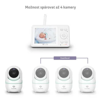 TrueLife NannyCam R4 - digitalni video otroški monitor TrueLife NannyCam R4 - digitalni video otroški monitor