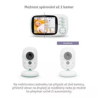 TrueLife NannyCam H32 Pro - digitalni video otroški monitor