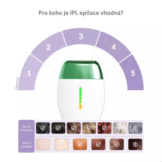 TrueLife Belle IPL EB3 TrueLife Belle IPL EB3