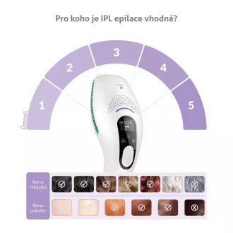 TrueLife Belle IPL EB5 TrueLife Belle IPL EB5
