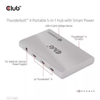 Club3D hubThunderbolt 4 Prenosno vozlišče 5 v 1 s pametnim napajanjem