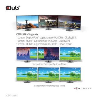 Club3D Priključna postaja USB-C 12v1, 1xDP, 2xHDMI, 1xUSB-C, 5xUSB, 1xRJ45, 1x3,5 mm, bralnik kartic SD, črna Club3D Priključna postaja USB-C 12v1, 1xDP, 2xHDMI, 1xUSB-C, 5xUSB, 1xRJ45, 1x3,5 mm, bralnik kartic SD, črna