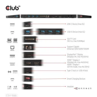 Club3D Priključna postaja USB-C 12v1, 1xDP, 2xHDMI, 1xUSB-C, 5xUSB, 1xRJ45, 1x3,5 mm, bralnik kartic SD, črna Club3D Priključna postaja USB-C 12v1, 1xDP, 2xHDMI, 1xUSB-C, 5xUSB, 1xRJ45, 1x3,5 mm, bralnik kartic SD, črna