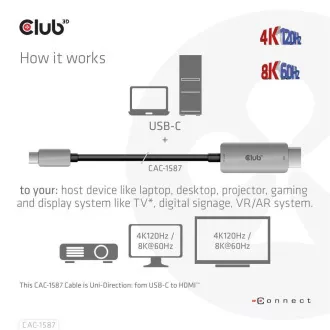 Club3D Kabel USB-C do HDMI, 4K120Hz 8K60Hz HDR10 z DSC1.2, aktivni kabel, M/M, 3 m