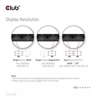 Club 3D Priključna postaja USB-C 8v1, 1xDP, 1xHDMI, 1xUSB-C PD100W, 2xUSB, bralnik kartic SD, siva