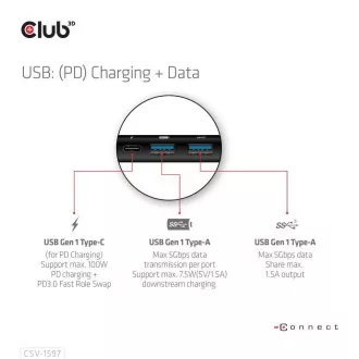 Club 3D Priključna postaja USB-C 8v1, 1xDP, 1xHDMI, 1xUSB-C PD100W, 2xUSB, bralnik kartic SD, siva