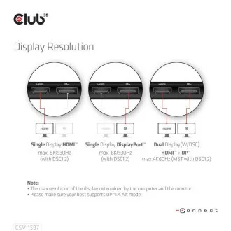 Club 3D Priključna postaja USB-C 8v1, 1xDP, 1xHDMI, 1xUSB-C PD100W, 2xUSB, bralnik kartic SD, siva Club 3D Priključna postaja USB-C 8v1, 1xDP, 1xHDMI, 1xUSB-C PD100W, 2xUSB, bralnik kartic SD, siva