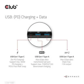 Club 3D Priključna postaja USB-C 8v1, 1xDP, 1xHDMI, 1xUSB-C PD100W, 2xUSB, bralnik kartic SD, siva Club 3D Priključna postaja USB-C 8v1, 1xDP, 1xHDMI, 1xUSB-C PD100W, 2xUSB, bralnik kartic SD, siva