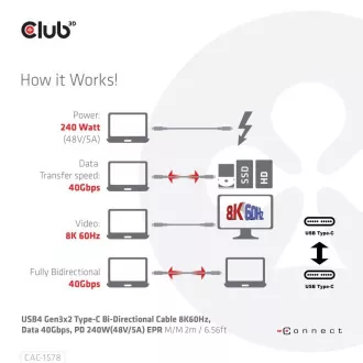 Club3D Cable USB4 Gen3x2 Type-C Reversible Cable 8K60Hz, Data 40 Gbps, PD 240W(48V/5A) EPR M/M 2m Club3D Cable USB4 Gen3x2 Type-C Reversible Cable 8K60Hz, Data 40 Gbps, PD 240W(48V/5A) EPR M/M 2m