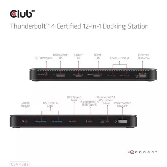Club3D Priključna postaja USB-C 12v1, 1xDP, 1xHDMI, 2xUSB-C, 4xUSB, 1xRJ45, črna