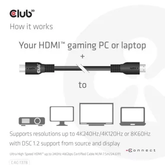 Club3D kabel HDMI, Ultra Fast HDMI™ Certified Cable, 4K120Hz/ 8K60Hz, 7,5 m