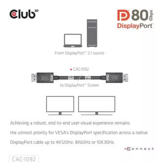 Club3D DisplayPort 2.1 do DisplayPort 2.1 kabel, VESA DP80, 4K240Hz/8K60Hz/10K60Hz (M/M), 1,6 m, črn