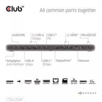 Club3D Priključna postaja USB-C 12v1, 2xHDMI, 1xDP, 2xUSB-C, 3xUSB, 1xRJ45, 1x3,5 mm, črna