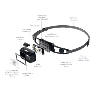 Ledlenser NEO1R tekaška čelna svetilka, črna in modra