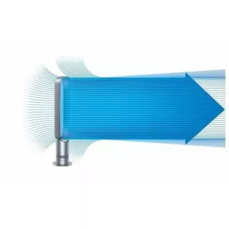 Ventilator Dyson AM07, stolpni ventilator, 56 W, oscilacija, časovnik, nočni način, <29 dB Ventilator Dyson AM07, stolpni ventilator, 56 W, oscilacija, časovnik, nočni način, <29 dB
