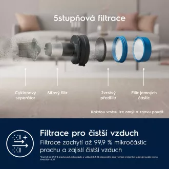 EP71AB14UG ELECTROLUX PALIČNI SESALNIK EP71AB14UG ELECTROLUX PALIČNI SESALNIK