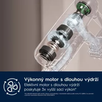 EP71AB14UG ELECTROLUX PALIČNI SESALNIK EP71AB14UG ELECTROLUX PALIČNI SESALNIK