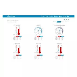 SWS 9898 WiFi METEOSTANICE PROF. SENCOR