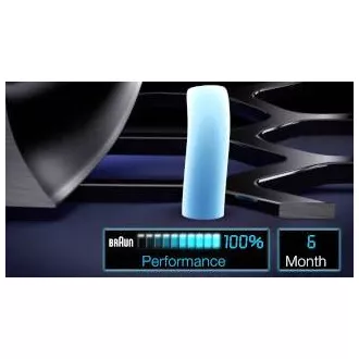 COMBI PAKET SERIJE 7 NADOMESTNO REZILO BRAUN COMBI PAKET SERIJE 7 NADOMESTNO REZILO BRAUN