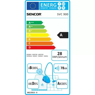 SVC 900-EUE3 sesalnik 2 v 1 SENCOR