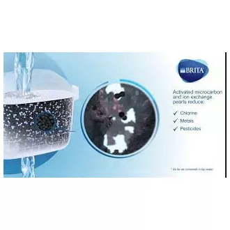 MAXTRA  PO NADOMESTNEM FILTRU 4PACK BRITA