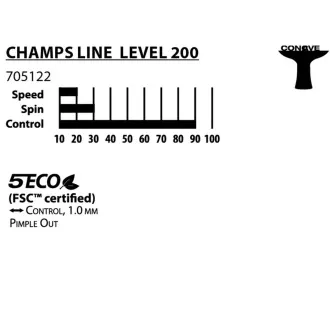 DONIC Žogica za namizni tenis CHAMPS LINE 200 FSC