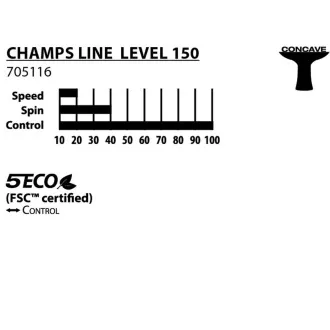 DONIC Žogica za namizni tenis CHAMPS LINE 150 FSC
