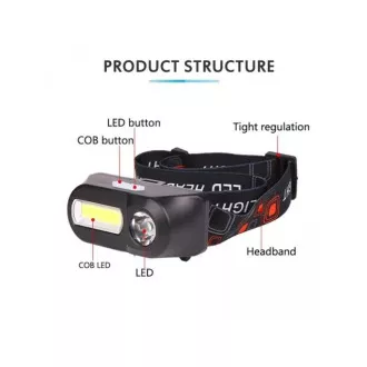 USB čelna svetilka NF-611, COB LED USB čelna svetilka NF-611, COB LED