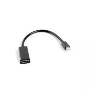 LANBERG adapter mini DisplayPort 1.2 na HDMI, M/F, kabel 20 cm, črn
