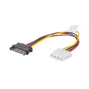 LANBERG Kabel Molex (F) za SATA (M) 15 cm