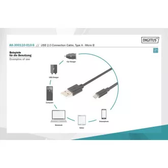 Digitus USB 2.0 kabel USB A moški do USB micro B moški, 2x zaščiten, bakren, 1m
