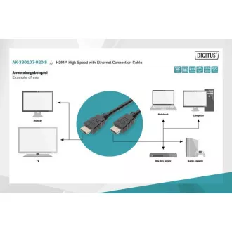 Digitus Hitri priključni kabel HDMI, tip A M/M, 2,0 m, Ultra HD 60p, zlat, bl