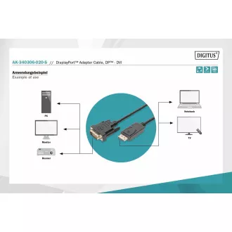 Digitus DisplayPort priključni kabel, DP/M- DVI (24 1)/M 2,0 m