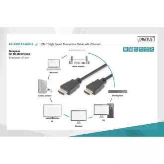 Digitus HDMI High Speed   Ethernet priključni kabel, 2x zaščiten, 3 m