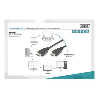 Digitus HDMI High Speed   Ethernet priključni kabel, 2x zaščiten, 3 m