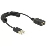 Delock Kabel USB 2.0, podaljšek, moški/ženska, zvit kabel