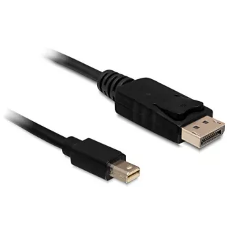 Delock DisplayPort mini (moški) do Displayport (moški) kabel, 2 metra
