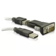 DeLock pretvornik USB 2.0->COM DB9