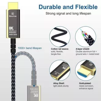 PremiumCord Ultra High Speed HDMI 2.1 optični kabel 8K@60Hz, pozlačen 20 m