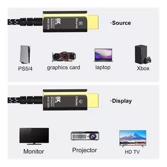PremiumCord Ultra High Speed HDMI 2.1 optični kabel 8K@60Hz, pozlačen 25 m