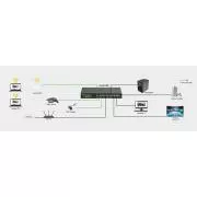 Netgear 24PT GIGE UNMNGED SWCH W/ POE