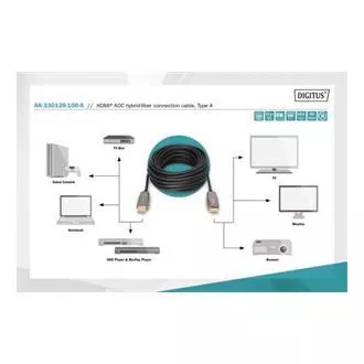 Digitus HDMI AOC hibridni optični kabel, tip A M/M, 10 m, UHD 8K@60Hz, CE, zlat, bl