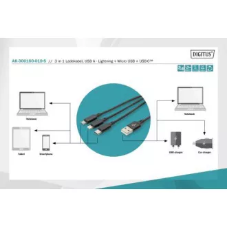 Polnilni kabel USB, 3 v 1 , USB A - Lightning mikro B Type-C 1m, kabel, bombaž, CE, bl
