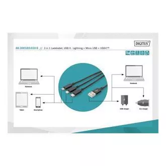 Polnilni kabel USB, 3 v 1 , USB A - Lightning mikro B Type-C 1m, kabel, bombaž, CE, bl