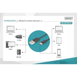 Digitus priključni kabel USB C na A 1,0 m, 3A, 480 MB, različica 2.0