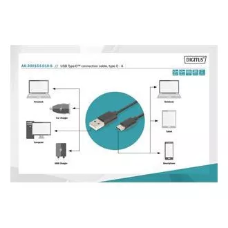 Digitus priključni kabel USB C na A 1,0 m, 3A, 480 MB, različica 2.0