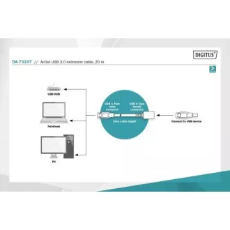Digitus USB 3.0 aktivni podaljšek dolžine: 20 m Digitus USB 3.0 aktivni podaljšek dolžine: 20 m