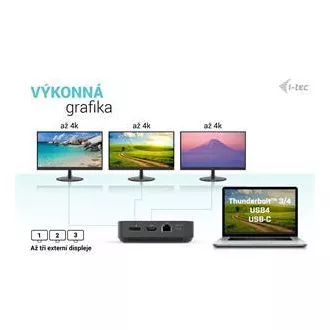 Priključna postaja I-tec USB-C HDMI   Dual DP z napajanjem Power Delivery 100 W   univerzalni polnilnik i-tec 112 W