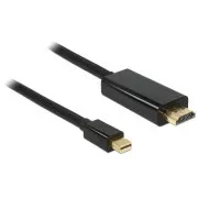 Delock Kabel mini Displayport 1.1 moški & HDMI-A moški 2 m