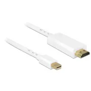 Delock kabel mini Displayport 1.1 moški > HDMI-A moški 2 m